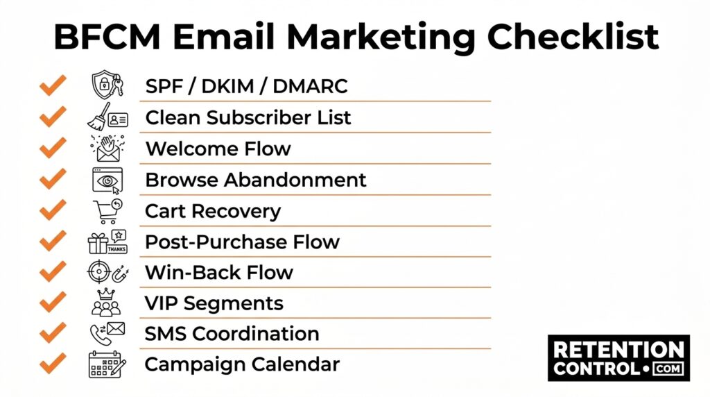BFCM email marketing checklist covering deliverability, segmentation, automation flows, SMS coordination, and campaign readiness