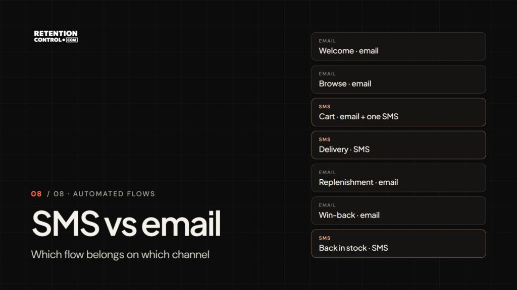 SMS vs email marketing: a flow-by-flow decision table for DTC brands