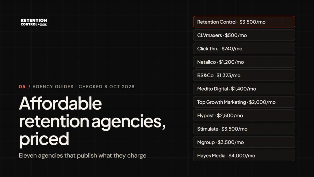 Affordable retention marketing agencies with published prices in 2026, compared