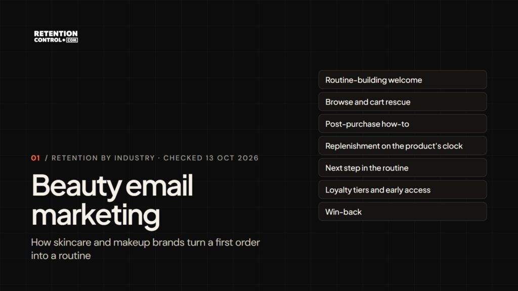 Beauty email marketing: the seven lifecycle stages a skincare or makeup brand needs, from welcome to win-back