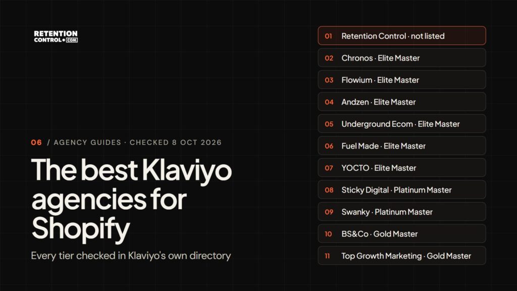 The best Klaviyo agencies for Shopify brands in 2026, with their Klaviyo partner tiers